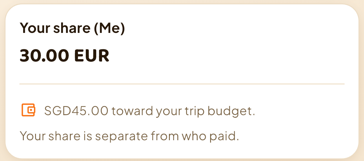 Saved HowMuchie Me share: €30 and S$45 toward the trip budget, separate from who paid.